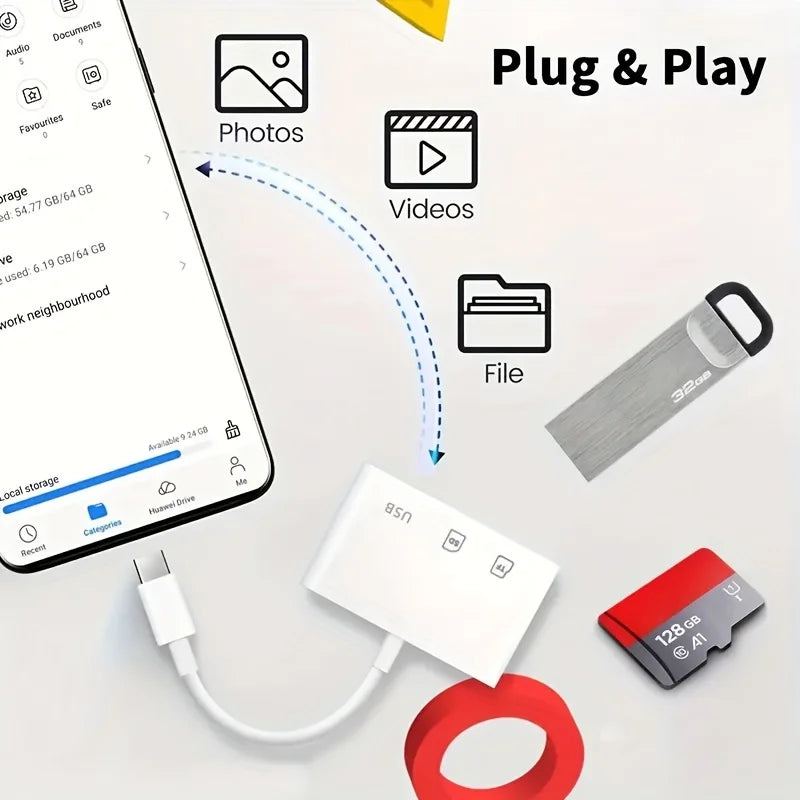 CardPro Hub 3-in-1