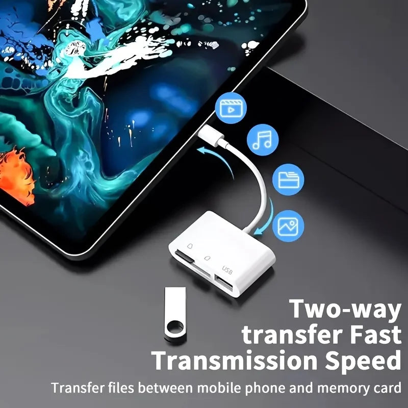 CardPro Hub 3-in-1
